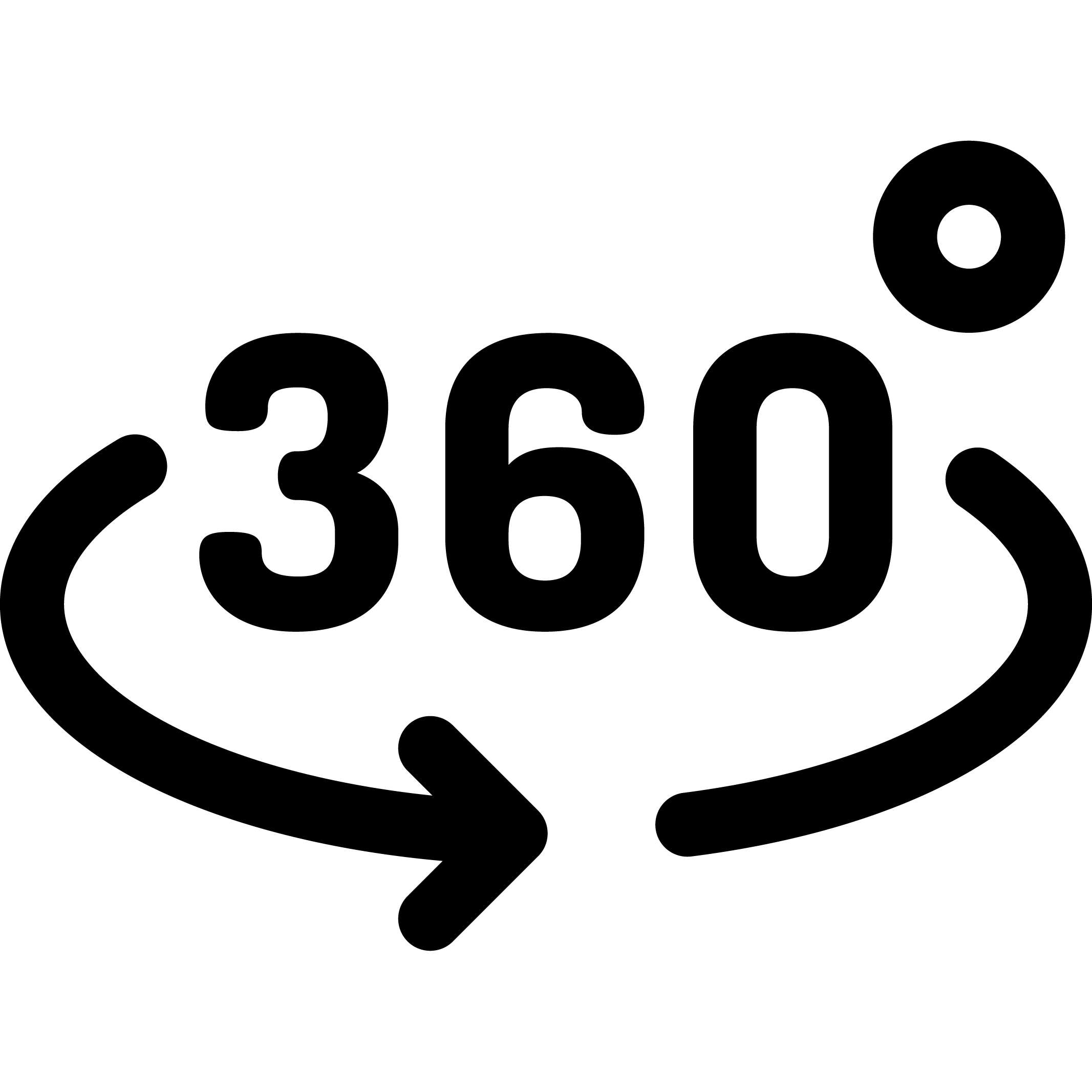 Icon 360 Grad
